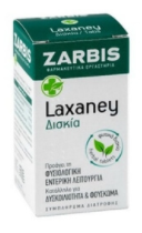 Read more about the article ΑΝΑΚΛΗΣΗ ΠΑΡΤΙΔΩΝ LAXANEY TABS